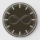 Pesquisar por infinito relogios de parede Matemática