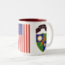 Pesquisar por ranger canecas Guarda florestal