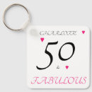 Pesquisar por 50 chaveiros Cinquenta