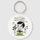 Pesquisar por portuguese chaveiros Mundo