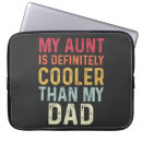 Pesquisar por horas laptop sleeves Engraçado