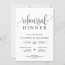 Pesquisar por escrita da letra convites Qualquer pessoa