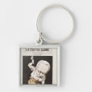 Pesquisar por caricatura chaveiros Autor