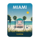 Pesquisar por miami imas Retro