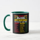 Pesquisar por inventor canecas Engraçado