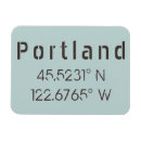Pesquisar por portland imas Mapa