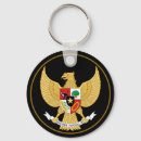 Pesquisar por indonésio chaveiros Jacarta