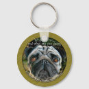 Pesquisar por pug natal chaveiros Pugs