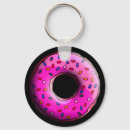 Pesquisar por rosquinha chaveiros Doce