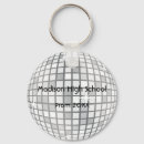 Pesquisar por formal chaveiros Dança