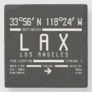 Pesquisar por aeroporto porta copos Código do aeroporto