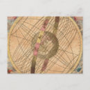 Pesquisar por mapa náutico cartoes postais Mapa de vintage