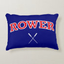 Pesquisar por rower Treinador