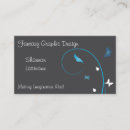 Pesquisar por ciano cartao de visita Profissional