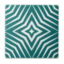 Pesquisar por azul branco vermelho casa azulejos Estrelas