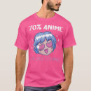 Pesquisar por para adolescentes camisetas Geek