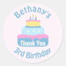 Pesquisar por gelado adesivos Bolo