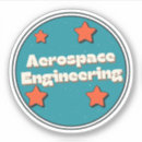 Pesquisar por aeroespacial adesivos Avião