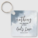 Pesquisar por esperança amor fé chaveiros Jesus