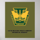 Pesquisar por militares pôsteres Military