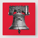 Pesquisar por século xix relogios de parede Americana