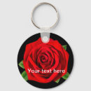 Pesquisar por mensagem de texto chaveiros Simples