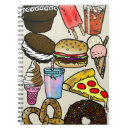 Pesquisar por comida lixo Soda