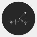 Pesquisar por kiteboard adesivos Aulas de gatinho