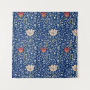 Pesquisar por pattern fotografia Vintage