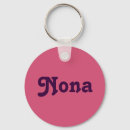 Pesquisar por nona Mulher