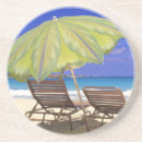 Pesquisar por bahamas porta copos Praia