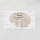 Pesquisar por do neurologista cartao de visita Saúde