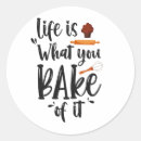 Pesquisar por cozinhar adesivos Fofinho