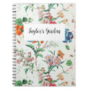 Pesquisar por floral antigo escritorio escola Feminino