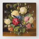 Pesquisar por aumentou relogios de parede Victorian