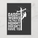 Pesquisar por eletricista convites Eletricidade