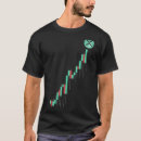 Pesquisar por ripple camisetas Moeda