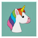 Pesquisar por cavalo kawaii pósteres pôsteres Fofofo
