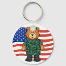 Pesquisar por militares chaveiros América