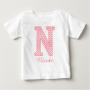Pesquisar por do monograma de n roupas Bebê menina