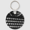 Pesquisar por máquinas chaveiros Preto e branco