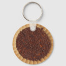 Pesquisar por biscoito chaveiros Pão duro