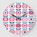 Pesquisar por invisível relogios de parede Plano de fundo