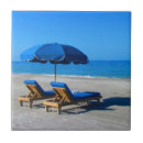 Pesquisar por guarda chuva azulejos Praia