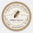 Pesquisar por apicultura adesivos Apiário