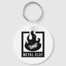 Pesquisar por cobre metálico chaveiros Bronze