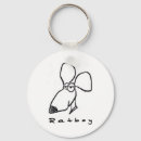 Pesquisar por ratinho chaveiros Humor