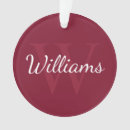 Pesquisar por vermelho ornamentos Nome