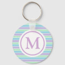 Pesquisar por tira chaveiros Verde