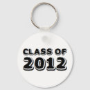 Pesquisar por 2012 chaveiros Formando